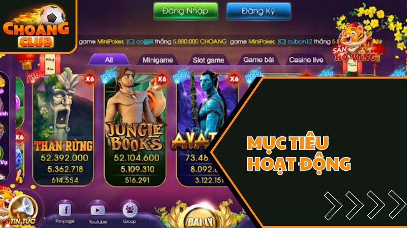 Giới thiệu mục tiêu họa động